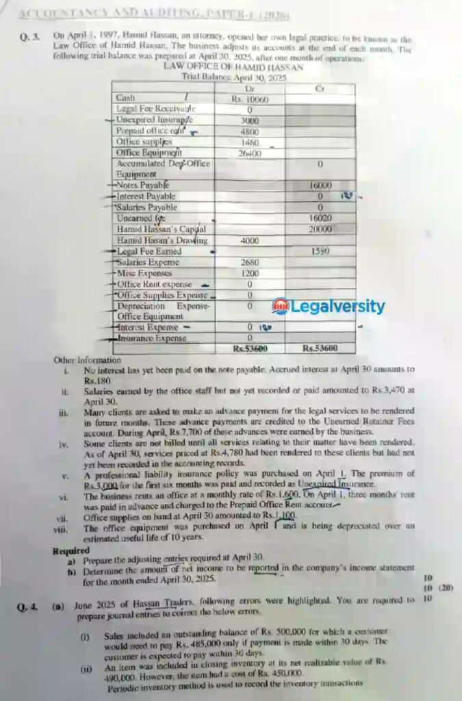 CSS Accountancy and Auditing Paper 2026